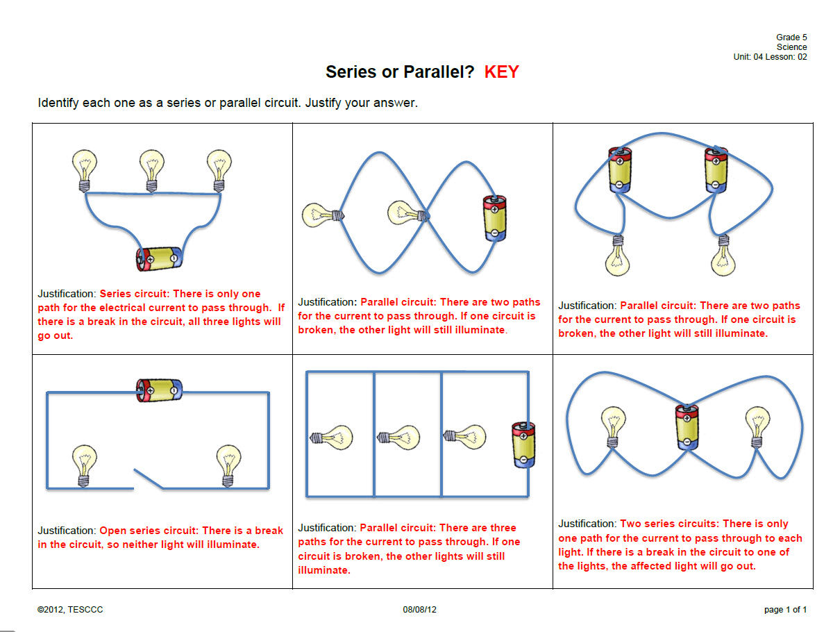 Cscope Elementary Electricity Lessons â Texas Cscope Review